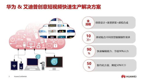 數字內容生產懂行人，艾迪普讓創意觸手可及——華為中國生態大會2021數字內容制作服務亮點