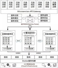敏捷大數據方法論賦能數字內容制作服務 精準與效率的革命